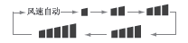 4109e787287bdcda565e2640447ee612.png