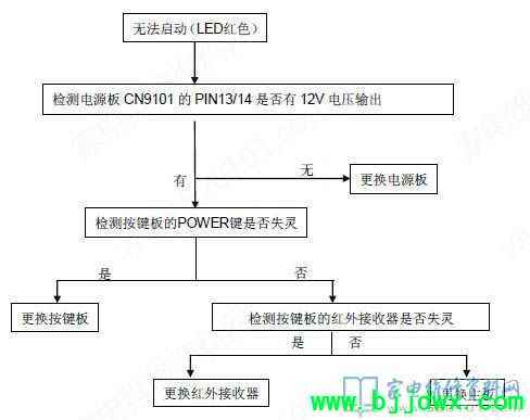 95309bcf3d48bab3309f91f8fb788ce4.jpg