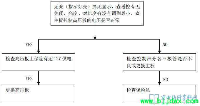 f9319b7645b7e2e1cbce3562b46370ec.jpg