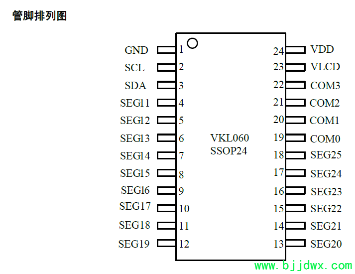 VKL060管脚图.png