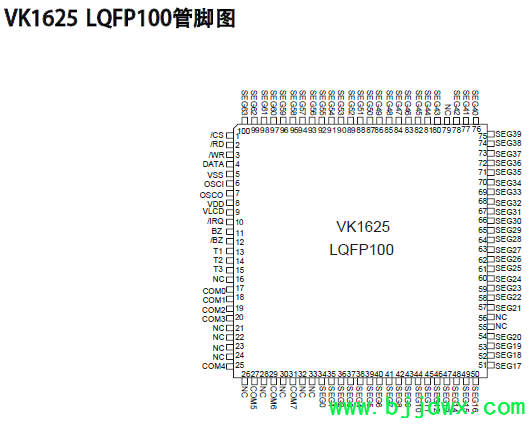 VK1625管脚图.png