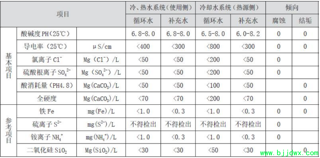 cd097b72b16f285882317ec57590dbc6.png