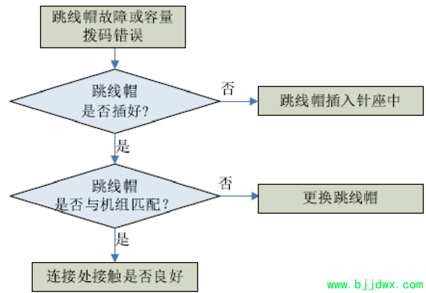 16a03870c0c9cb28fda5ac81bfc0eafc.png