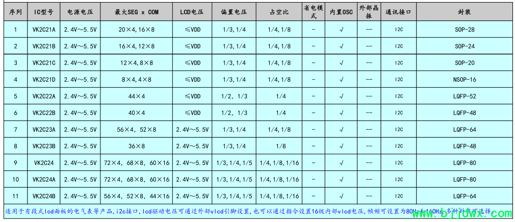 VK2Cϵ.png