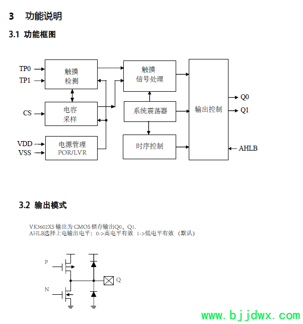 VK3602XS˵.png
