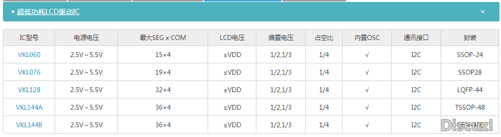 超低功耗.png