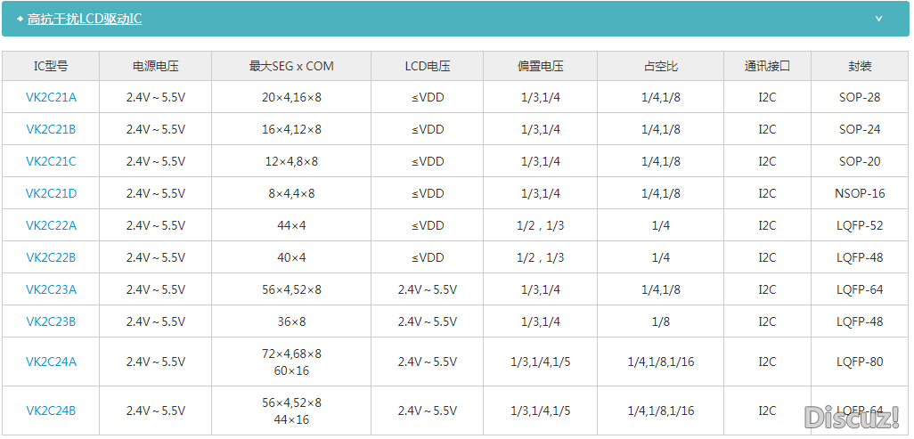 高抗干扰.png