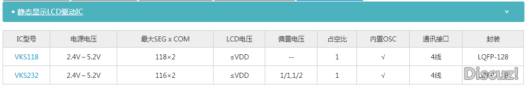 静态显示.png