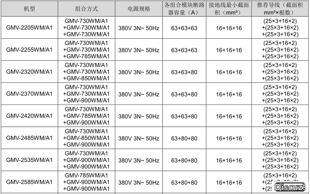 d963ba79546283b12bf4c4c0bf70d553.png