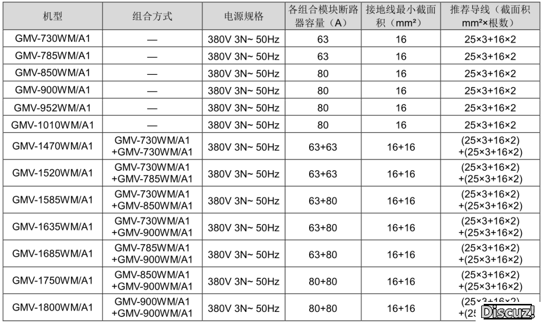 32d707c9dc86b0163f5e6468e8455cc5.png