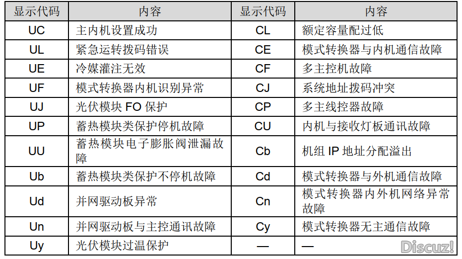 a74370e0ac94da6f859c90f7c9e53000.png