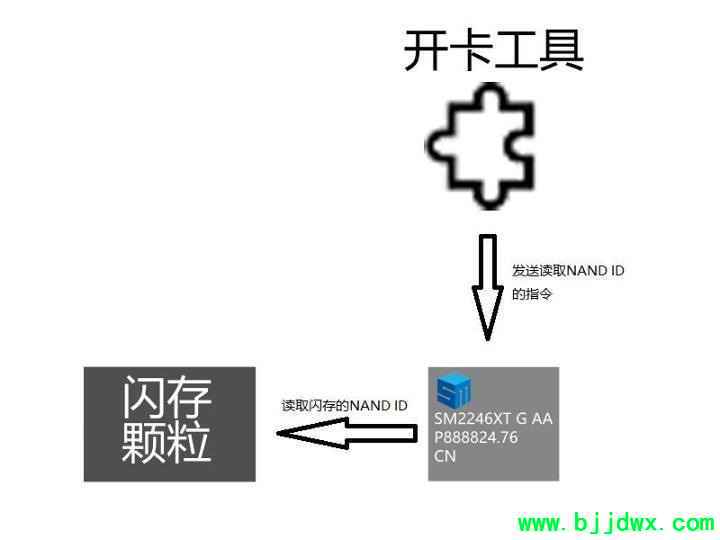 2861679-20220924223535533-2047097487.jpg