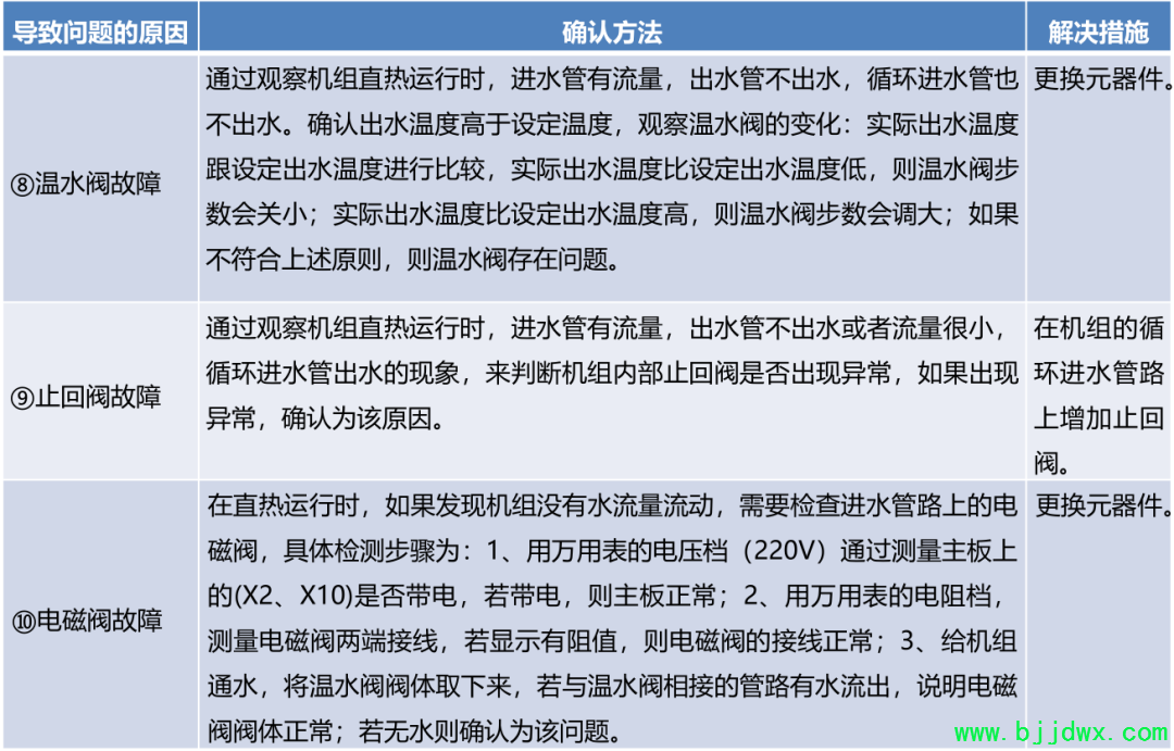 e08cec2ceb25444f14f9b73889648df4.png