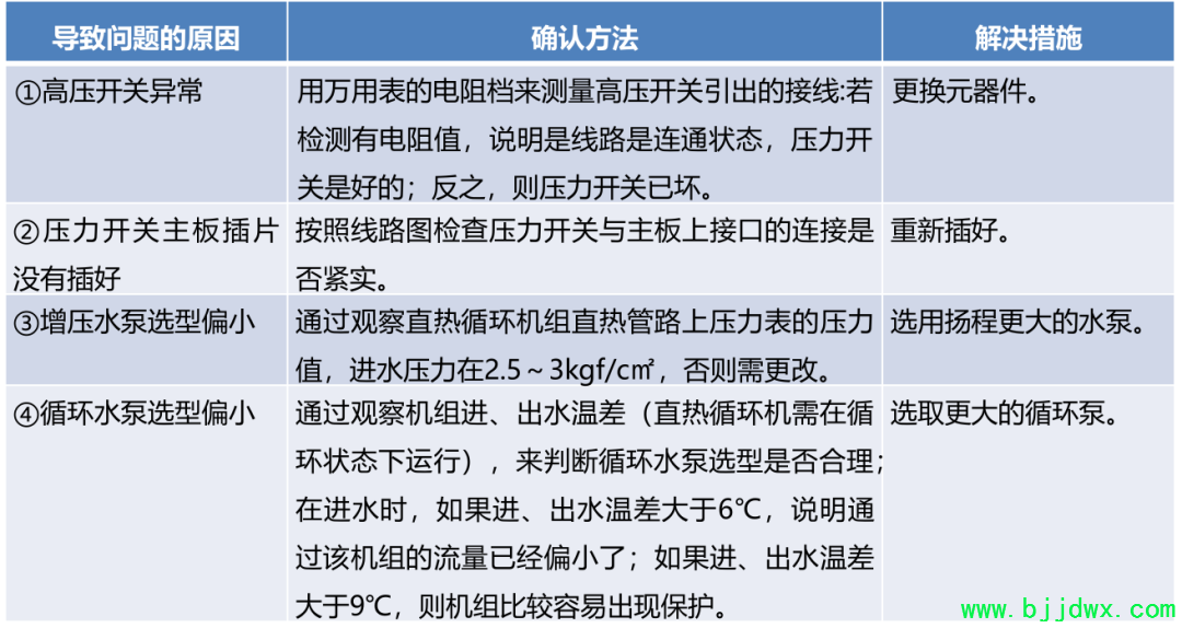 0f992ae9039ba1ee76bad1c002e4a8b1.png