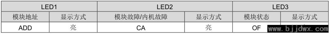 bf61d8526bd67ce1ec6758fd7584bcbe.png