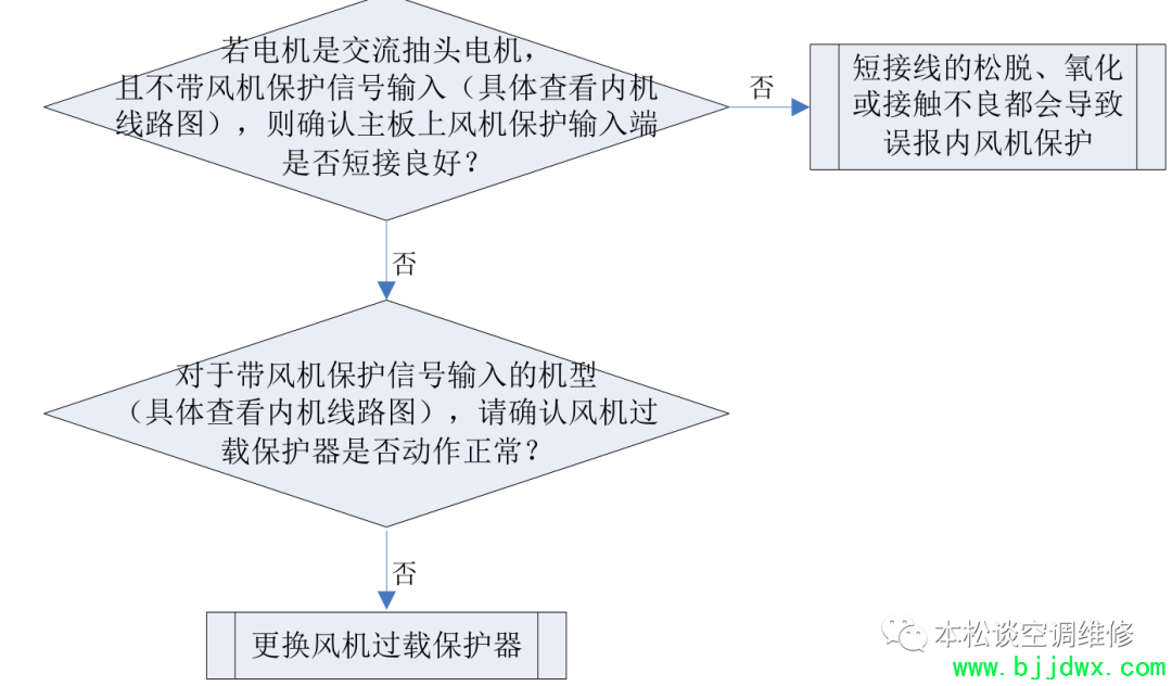 e0f87944d11ec267bda0a8a510f56194.png