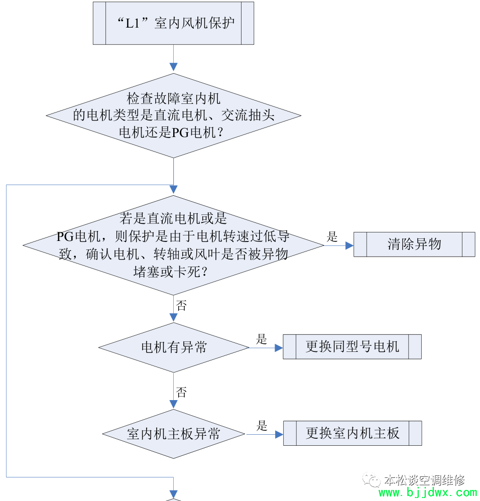 577cdba9b8d5651d03118348b6f0aee9.png