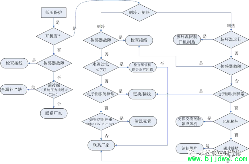 053186f1e1735105396c37457dfb0135.png