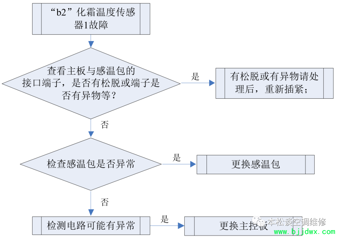 1dcd2c01fd9775e196a09117acece712.png