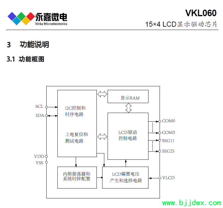 VKL060 功能框图.png