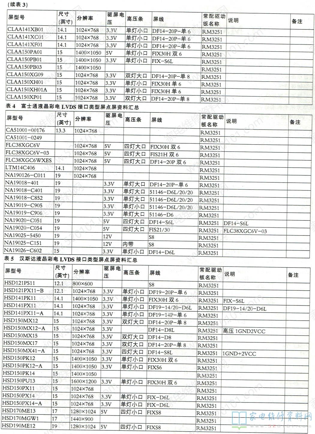 170335q9fhsx7i4b9fifex.jpg