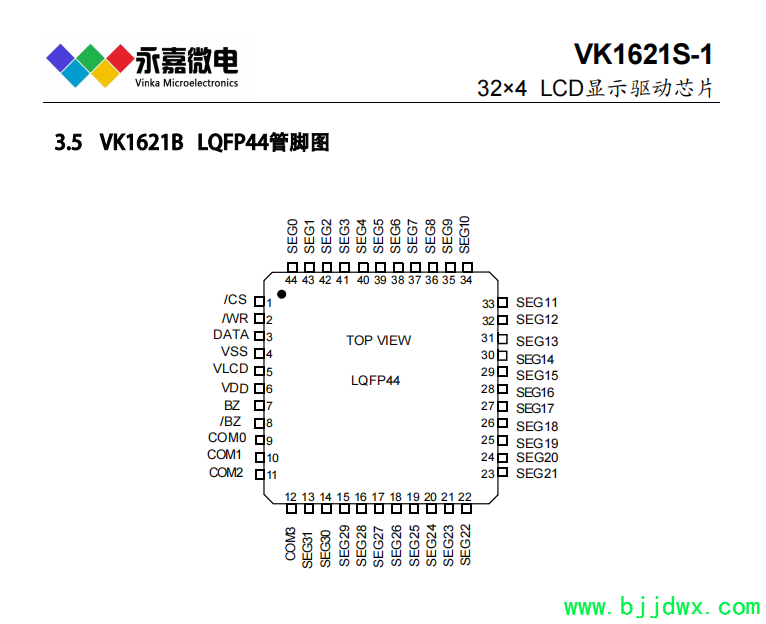 VK1621B LQFP44.jpg