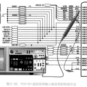 康佳LC-TM3216型液晶电视机，操作遥控器不能二次开机，电源指示灯橙色的维修
