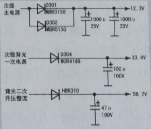 长虹LED32C2000型液晶彩电三无故障检修