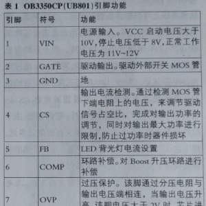 LE40B510XҺӺͨ