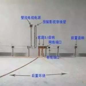 װʱˮ컹ߵأ