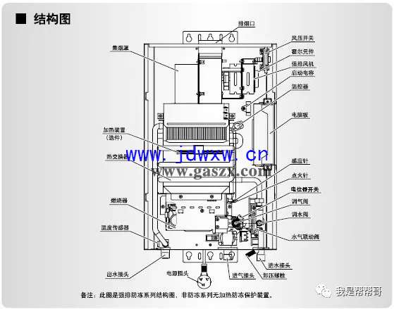 燃气热水器常见问题与修理办法