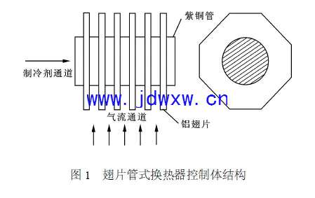 强制对流翅片管式换热器结霜性能的研究