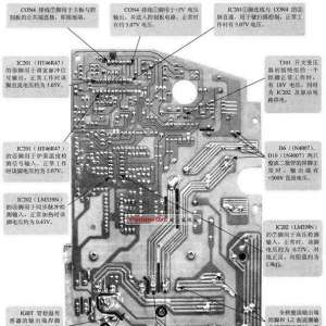 电磁炉检修快速入门