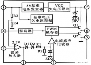 綯ά޷ͼ
