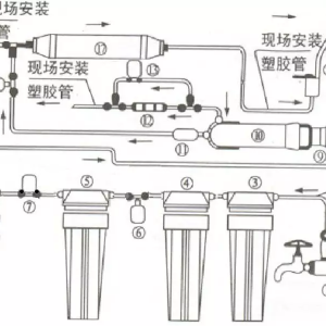 RO-50Gʹˮ⼰ϴ