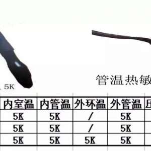 TCL Ƶյϼֲᡣڲѵϡ