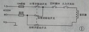 ſ©WD900SL23-2΢¯յԴ