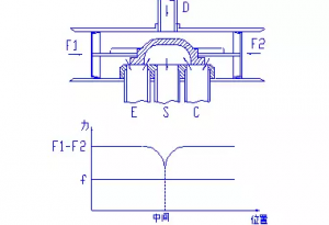 յϵͳͨ򣨴Ϸ