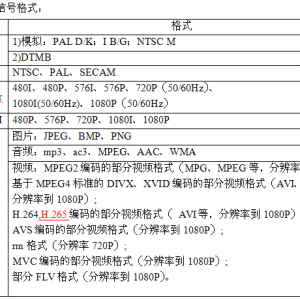 MSD6A628VXMƽ̨