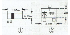 RT52ϵƬѹҪһ