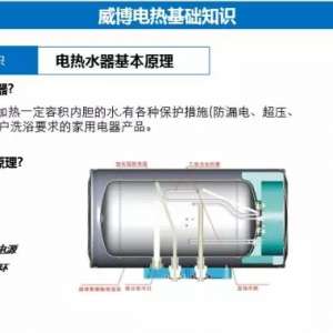 电热水器培训资料。