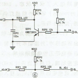 ά32E3500ҺӣĹά