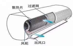 ֿյ©ˮʵά޷