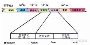 繤ض翪֪ʶ