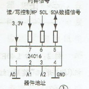 ά32E61HRҺʵ粻ϼ