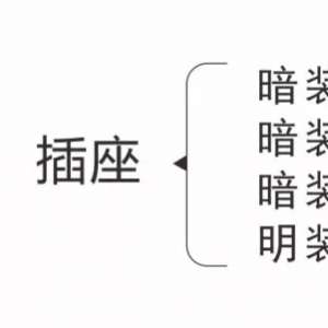 ׼Ŀزô֪࣬