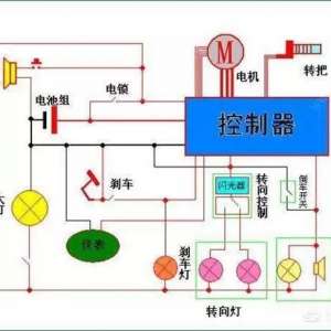 綯ֳΪʲô˳