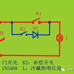 ɽ䶬¶ȵͲ