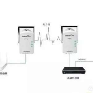 家庭一根进户网线，通过什么设备分配到各个房间比较好？