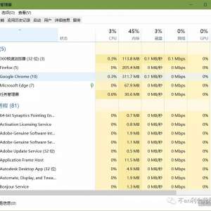 【科普技术帖】电脑究竟该安装什么样的浏览器？